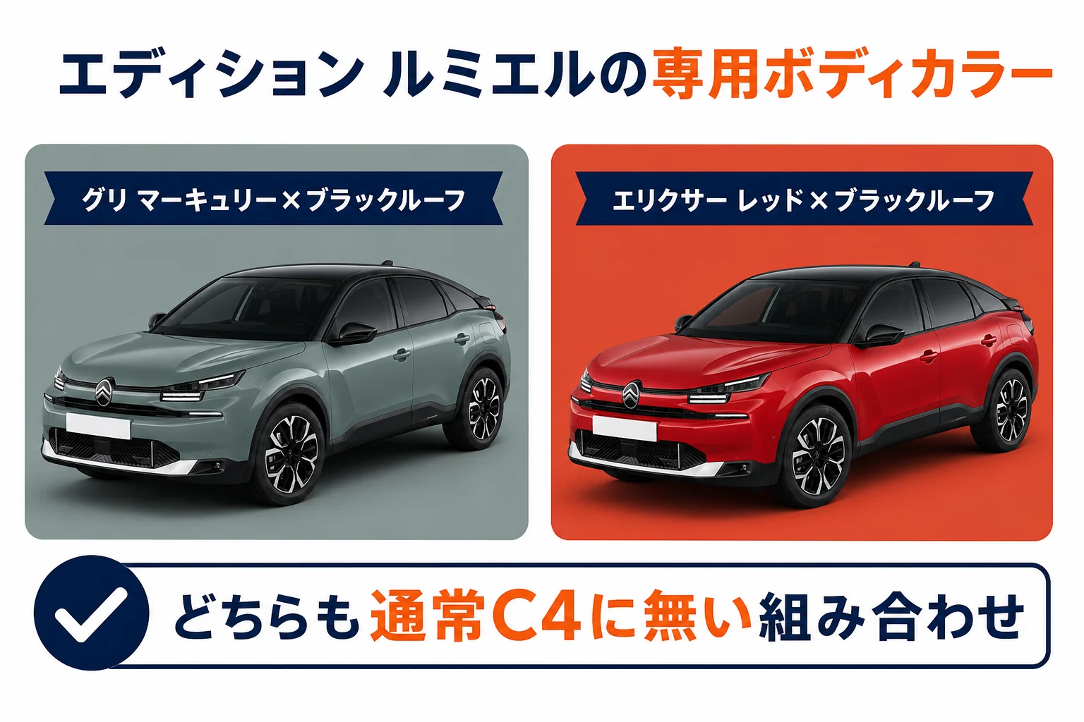 エディション ルミエル専用の2色とブラックルーフの2トーン仕様を示した図解