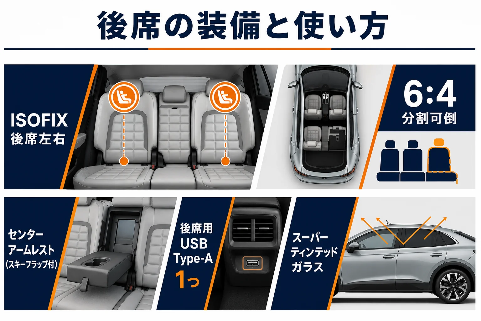 シトロエンC4の後席の装備と家族構成ごとの使い方をまとめた図解
