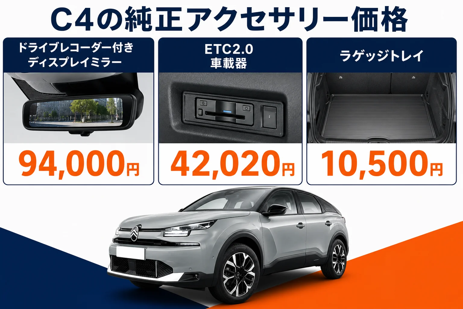 シトロエンC4の純正ドライブレコーダーとETCの価格をまとめた図解