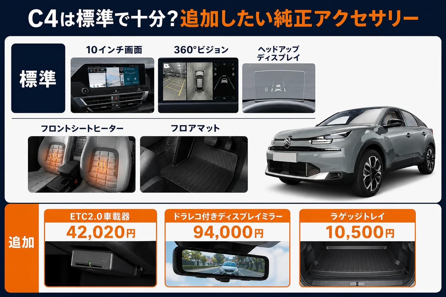 シトロエンC4の標準装備と追加したい純正アクセサリー